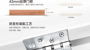Anti-Deformation, Durable Lifetime